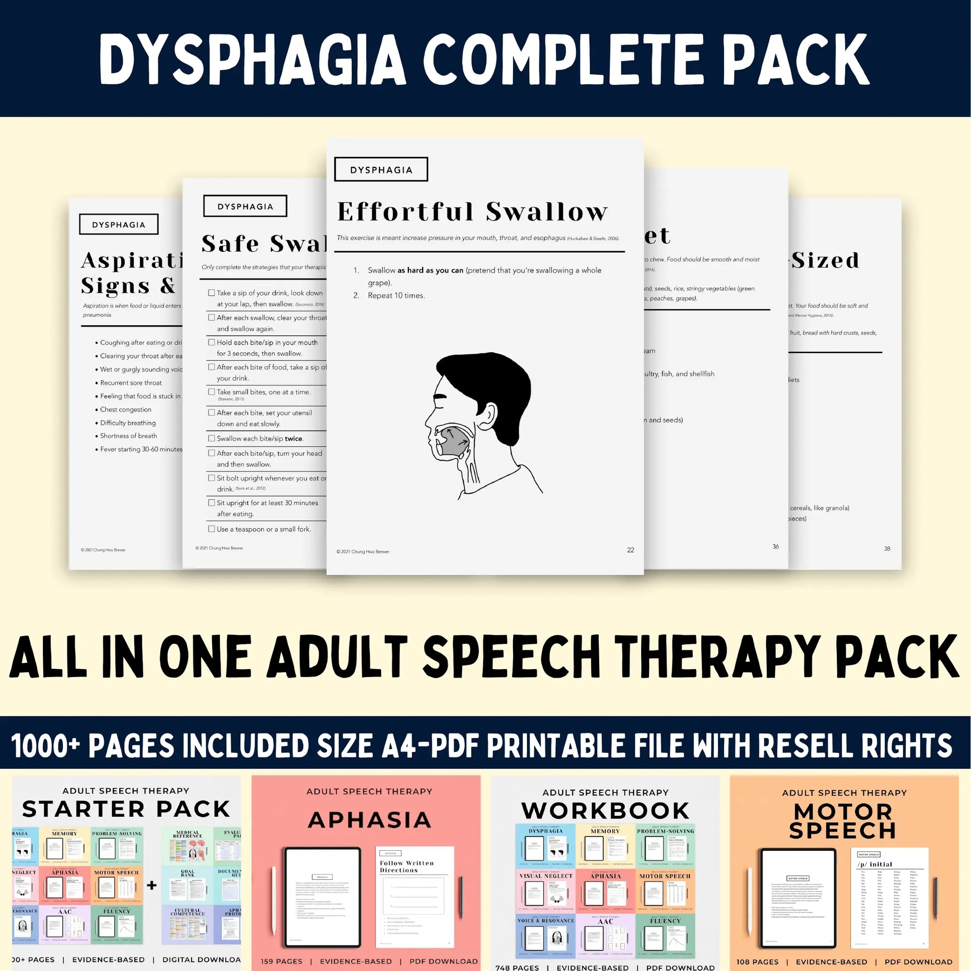 Adult Speech Therapy Pack MasterResellrightss