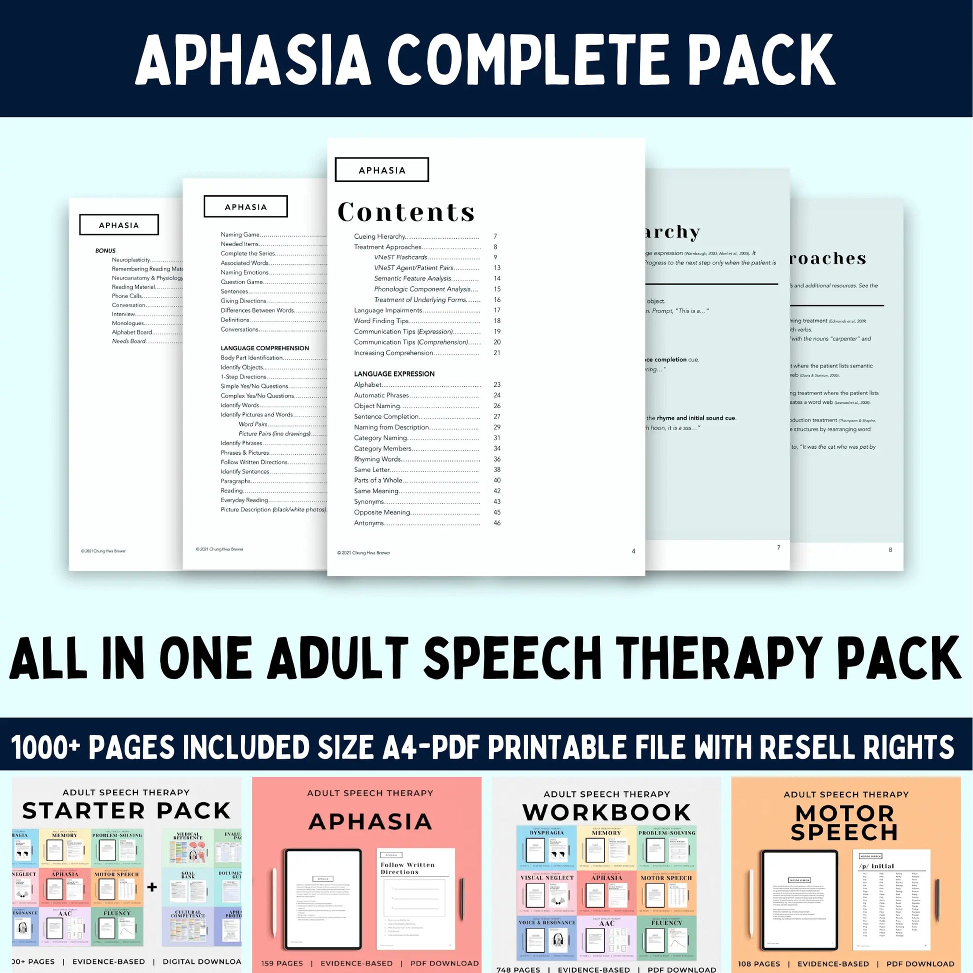 Adult Speech Therapy Pack MasterResellrightss