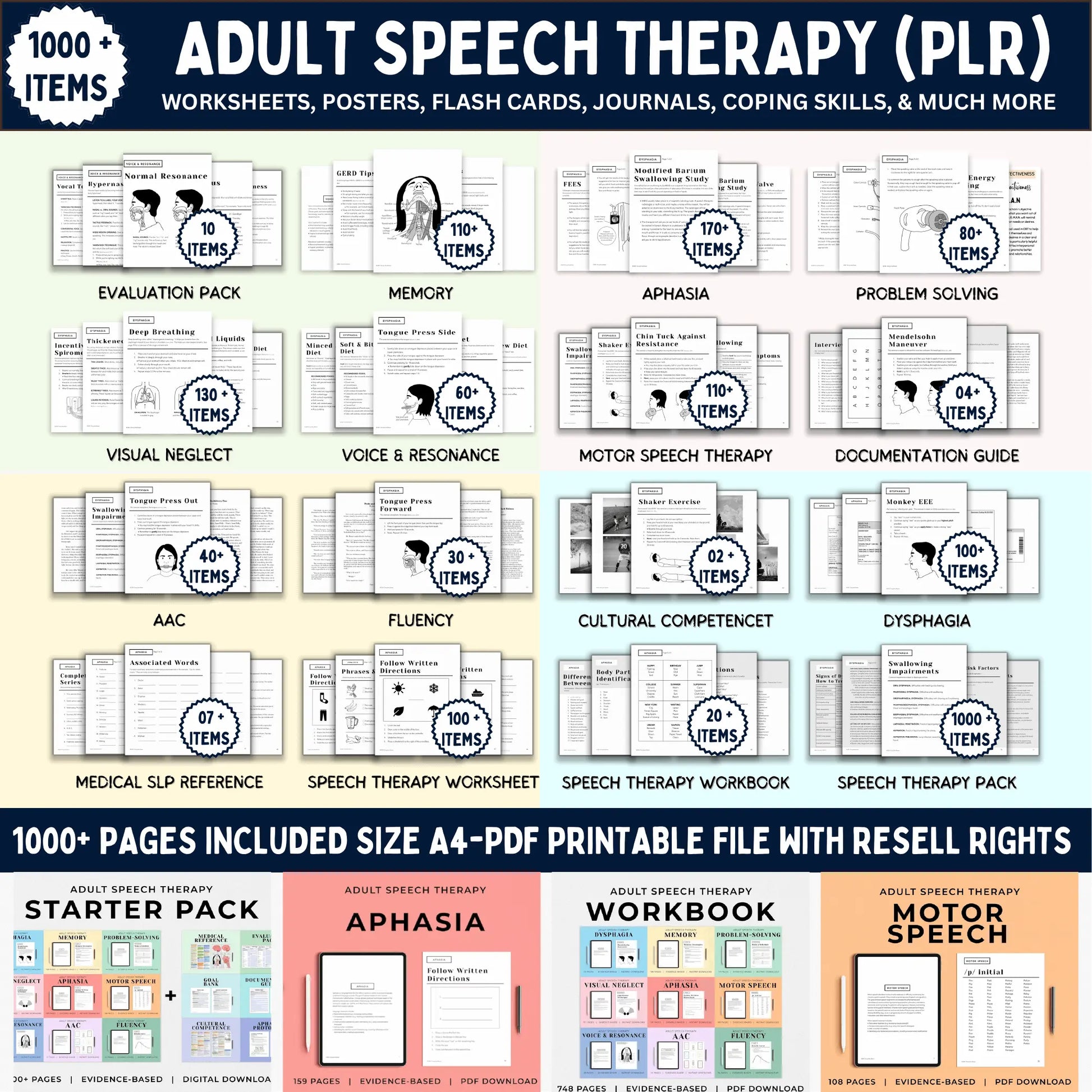 Adult Speech Therapy Pack MasterResellrightss