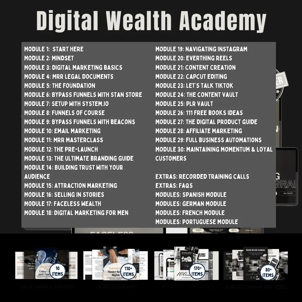 DWA Academy Full Course MasterResellrightss