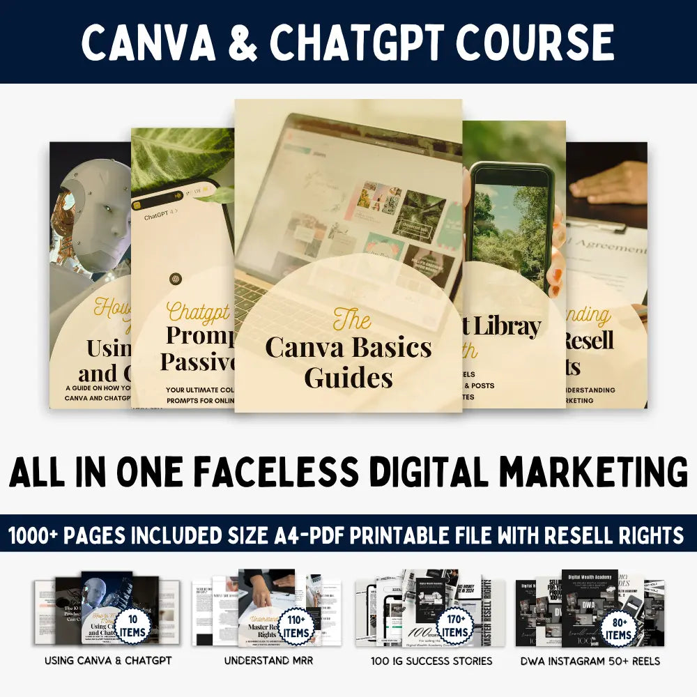 Faceless Digital Course MasterResellrightss